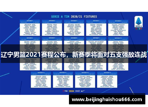 辽宁男篮2021赛程公布，新赛季将面对五支强敌连战